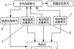 蓄电池在线检测和维护装置