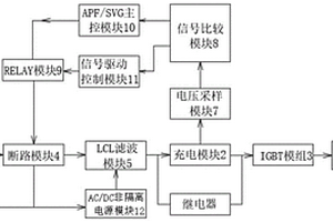 APF/SVG继电器状态的检测系统