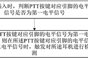 耳机检测方法、装置、终端及存储介质