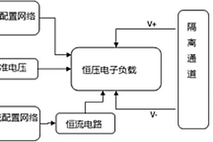 用于检验产品充电电路的模拟锂电池测试方法和电路