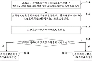 防止失效误检的方法、AD检测电路及电子设备