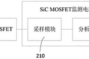 SiC MOSFET监测电路及监测方法