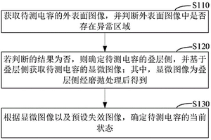 贴片电容失效检测方法及磨抛方法