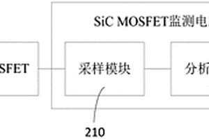 SiC MOSFET监测电路