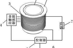 非接触式感应检查熔炉破漏的装置及方法