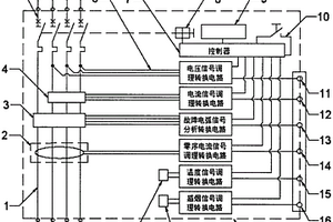 电气测量信号输出断路器