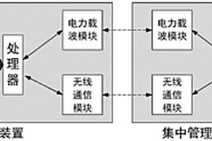 基于电力载波和无线通信技术的断轨监测系统