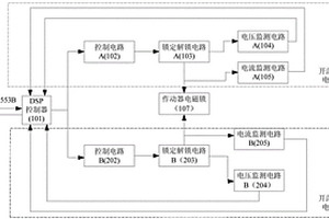 双冗余热备份作动器电磁锁开落锁及监测电路