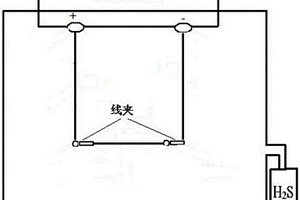 测试电力复合脂对电力连接可靠性影响的评估方法