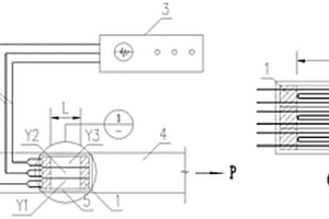 继承性大变形电阻应变片测试结构及测试方法