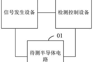 半导体电路的测试系统和半导体电路的测试方法