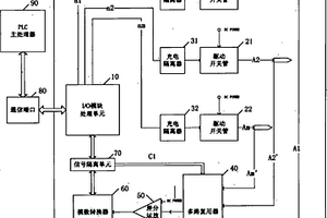 可编程逻辑控制器数字量输出装置及自检方法