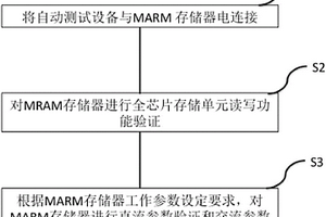 基于自动测试设备的MRAM存储器的测试方法