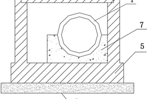 可检可修的倒虹吸涵洞新型结构
