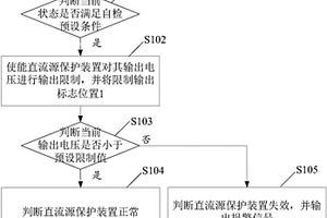 直流源保护装置的自检方法及装置