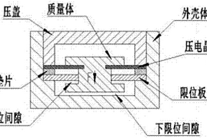 检波器机芯质量体限位结构