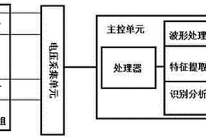 智能在线检测电池组中失效电池的装置