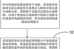 可编程逻辑器件封装模块的安全性测试方法和系统