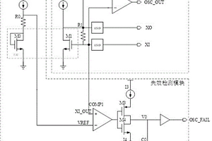 抑制电源噪声的晶体振荡器失效检测电路