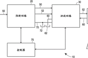 入口歧管、跳闸控制系统、跳闸歧管系统及其操作方法以及测试方法