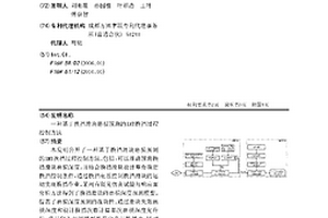 基于换挡滑块磨损预测的AMT换挡过程控制方法