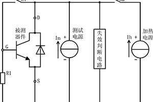 电力电子器件的加速寿命测试电路及测试方法