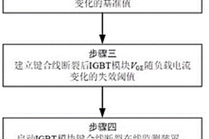 IGBT模块键合线断裂在线监测装置、监测方法和应用