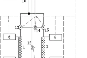 氢电导率连续在线测量装置