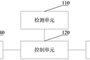 液压马达的监测系统和维护系统、及车辆