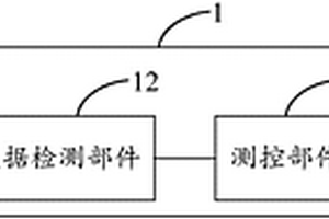 雨水水质在线监测装置及系统