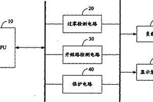 可控硅失效检测与保护方法及其装置