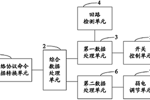 双路测控弱电调光装置