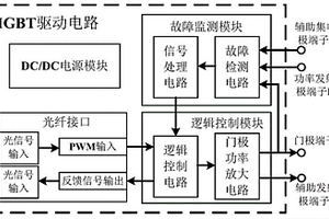 具有状态监测及故障记录功能的IGBT驱动电路