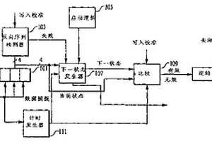 用于存储设备的预测定时校准