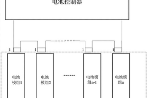 动力电池热失控监测系统