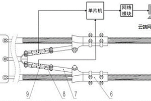 螺栓式导线备份线夹及其监测系统