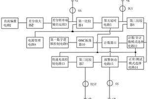 具有自测试功能的漏电流预警保护电路