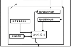 超声波车位探测装置