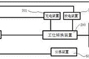 铝电解电容器测试系统