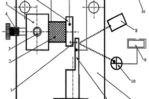 扫描电镜中单根纳米线原位力学综合性能测试装置及方法