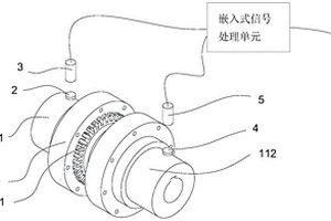 行车卷扬机的联轴器磨损在线监测装置