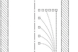 热等静压机的多点测温引出装置