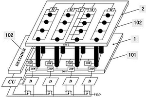 设有信号反弹模块的3D-SIC过硅通孔的测试装置