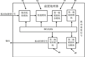 低频、小幅度振动信号的测量装置