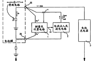 固定式蓄电池的内阻抗测量装置及其方法