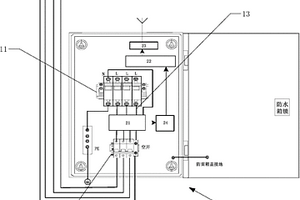 浪涌保护器防雷箱监测装置