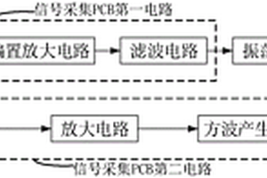 开关电源失效器件检测系统