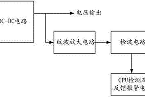 DC-DC电路输出失效检测电路