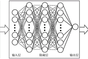 电子表面贴装焊接质量预测与工艺参数优化方法