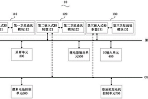 移动式海上环境监测设备及其监控系统